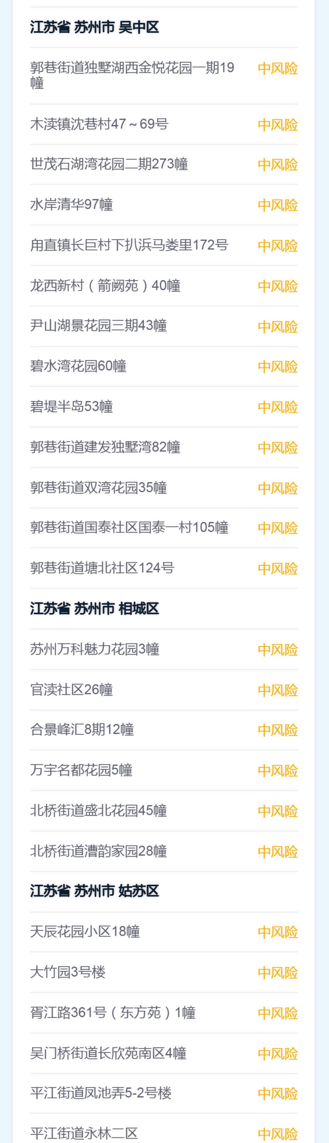 【苏州疫情防控地区名单,苏州疫情防控地区名单最新】-第2张图片