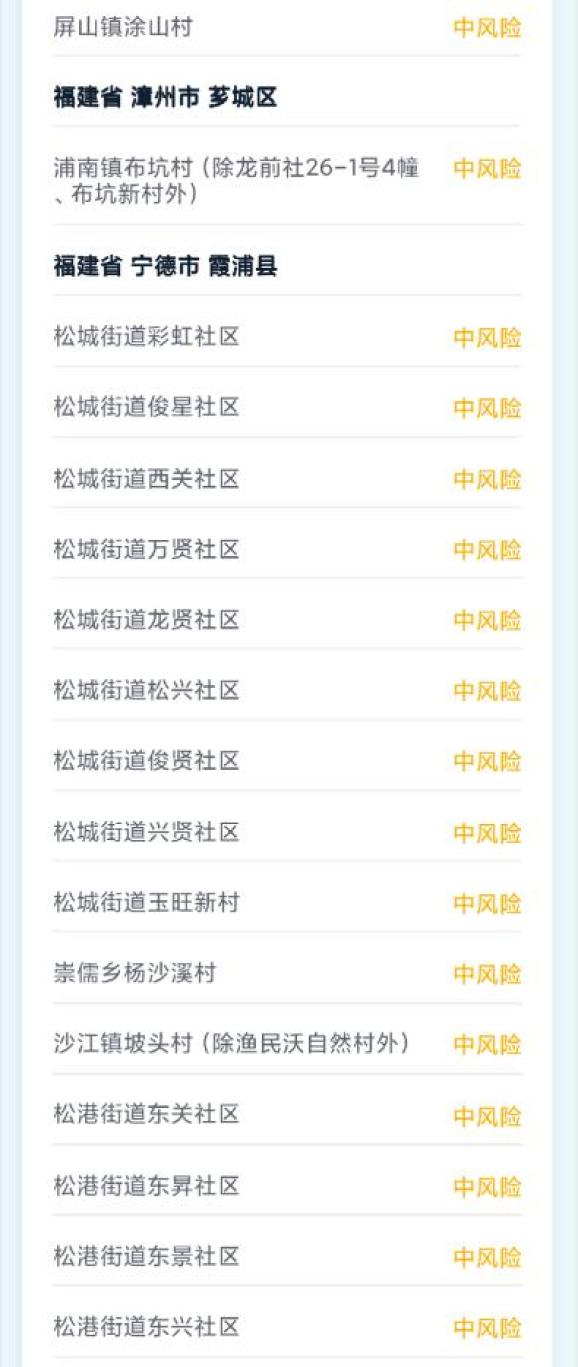 【杨浦疫情中风险地区,杨浦区风险等级】-第2张图片