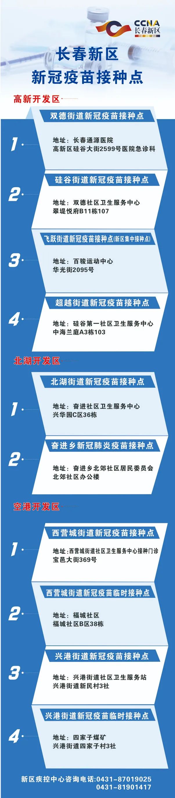 长春周边疫情地区有哪些(长春市周边地图)-第2张图片
