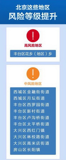南山疫情风险地区查询(南山区疫情等级)-第1张图片