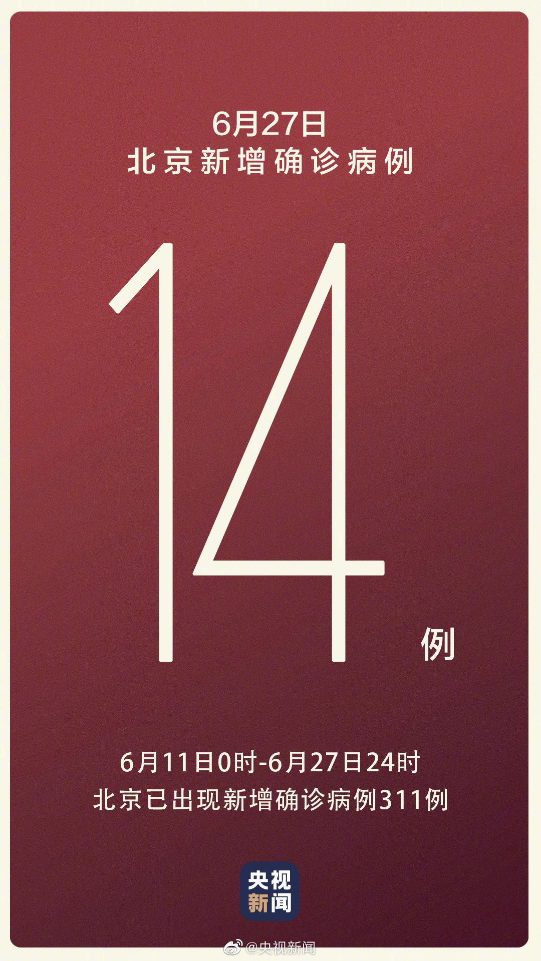 “北京新增社会面806例	” 北京一新增确诊病例在报社工作？-第1张图片