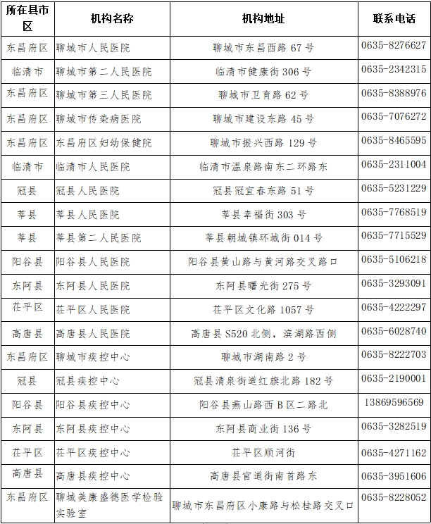 广州是否为疫情敏感地区/广州算不算疫情重点地区-第1张图片