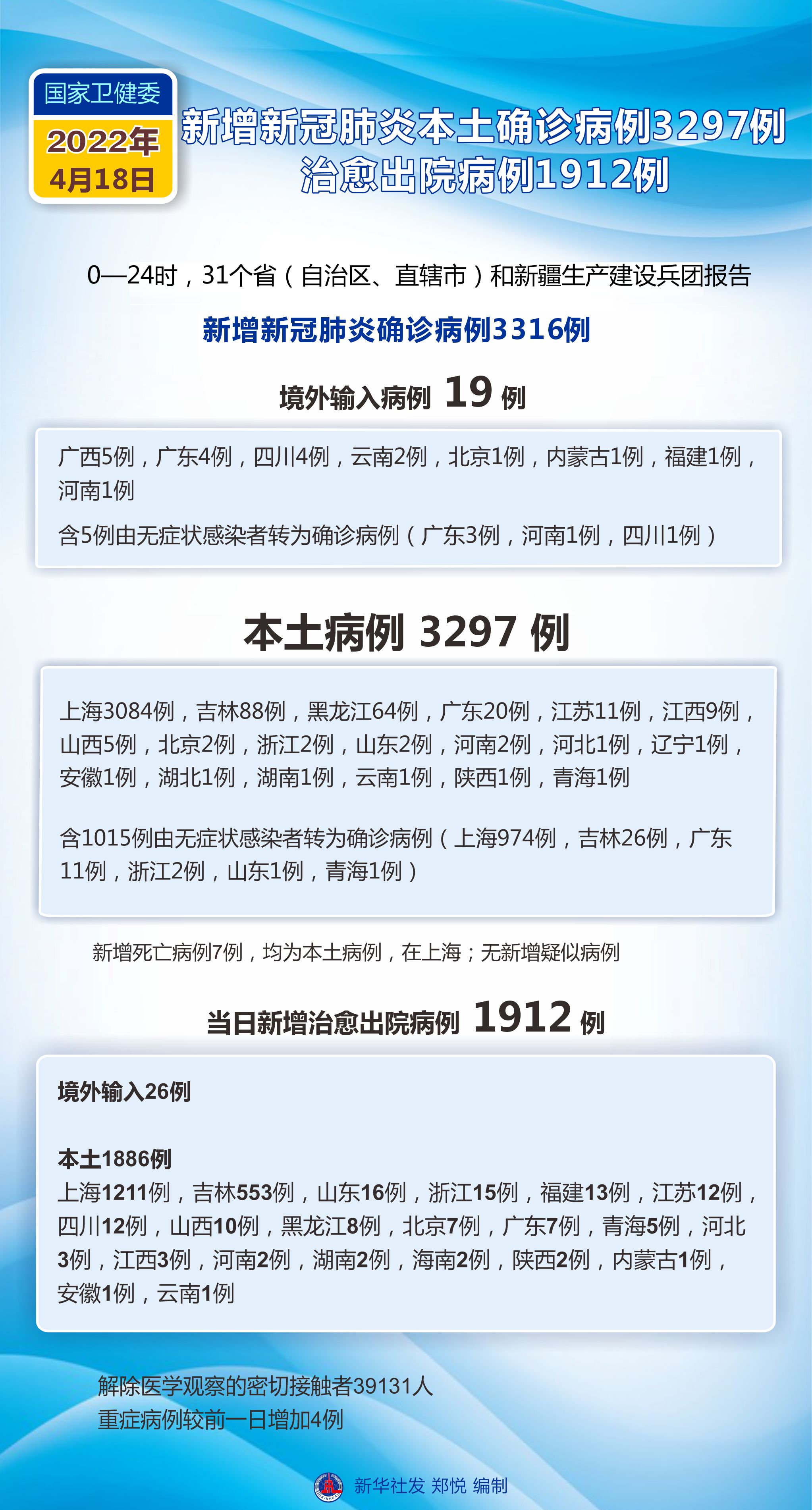 没有爆发过疫情的地区.没有爆发新冠肺炎的国家?-第2张图片