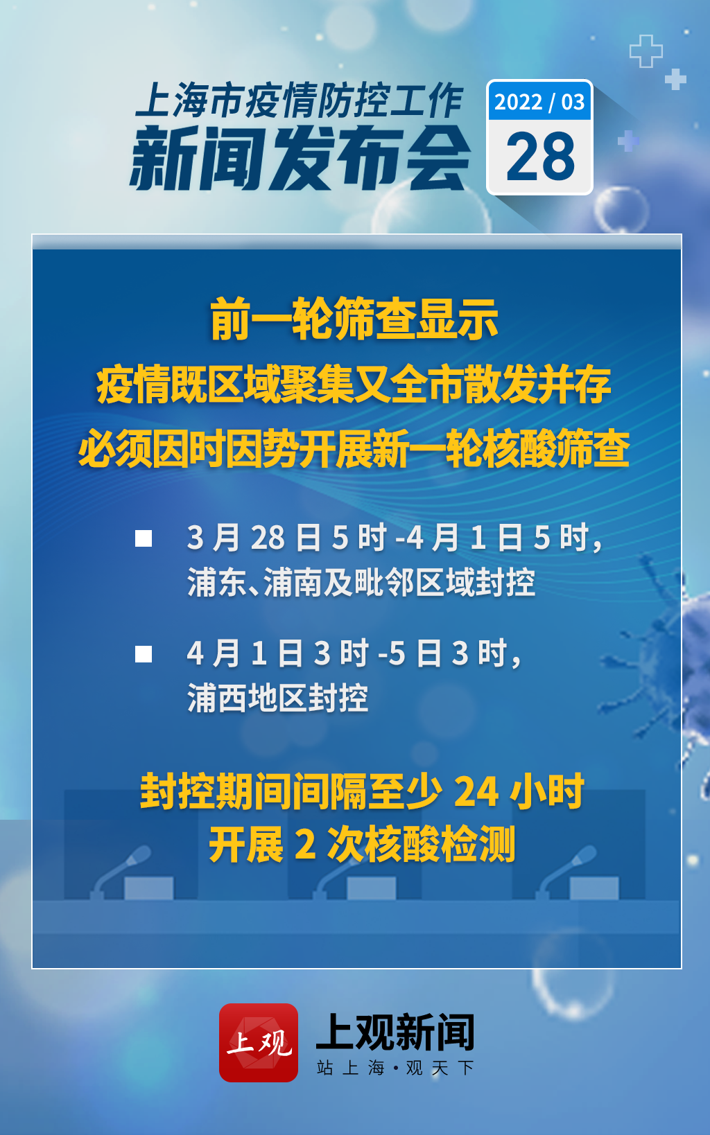【疫情管控地区文件要求,疫情防控区域管理细则】-第3张图片