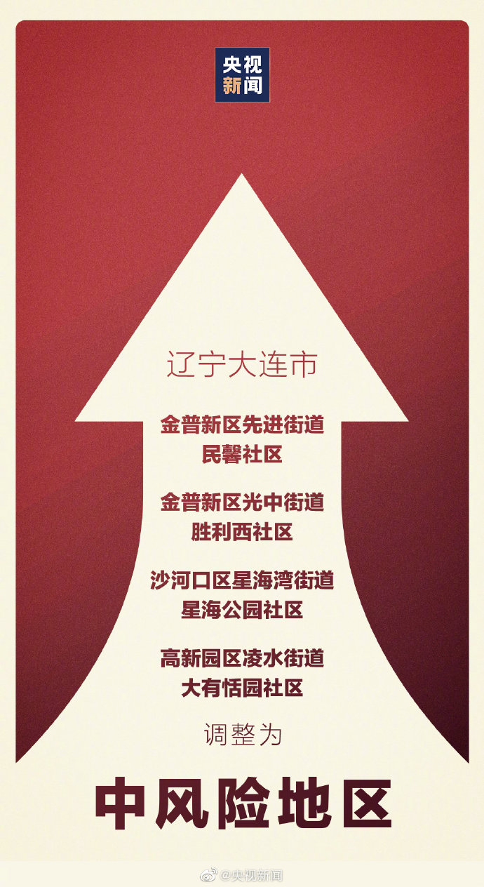 快递疫情停运地区大连/大连 快递 停运-第2张图片
