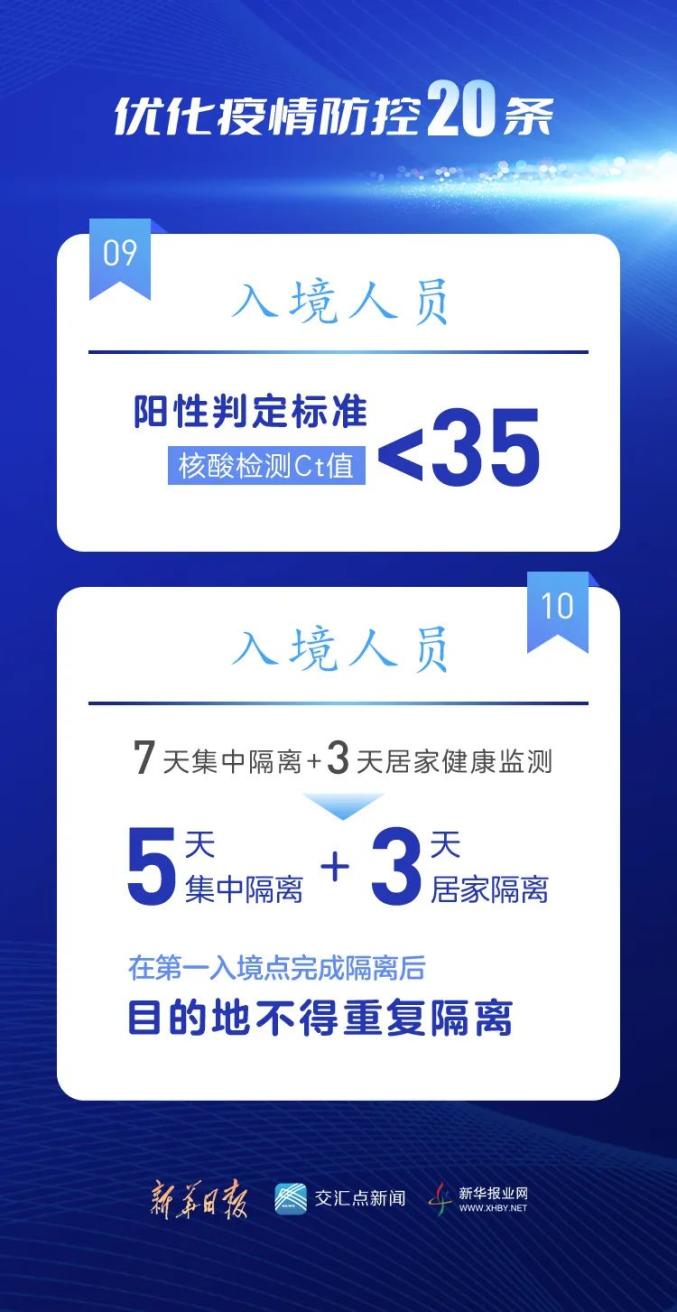 窗口地区疫情防控(窗口疫情防控措施)-第3张图片