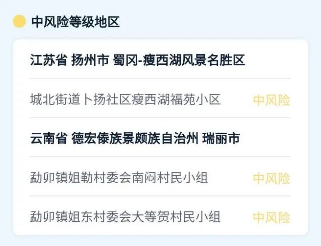 【福州甘蔗疫情风险地区,福州甘蔗区号】-第2张图片