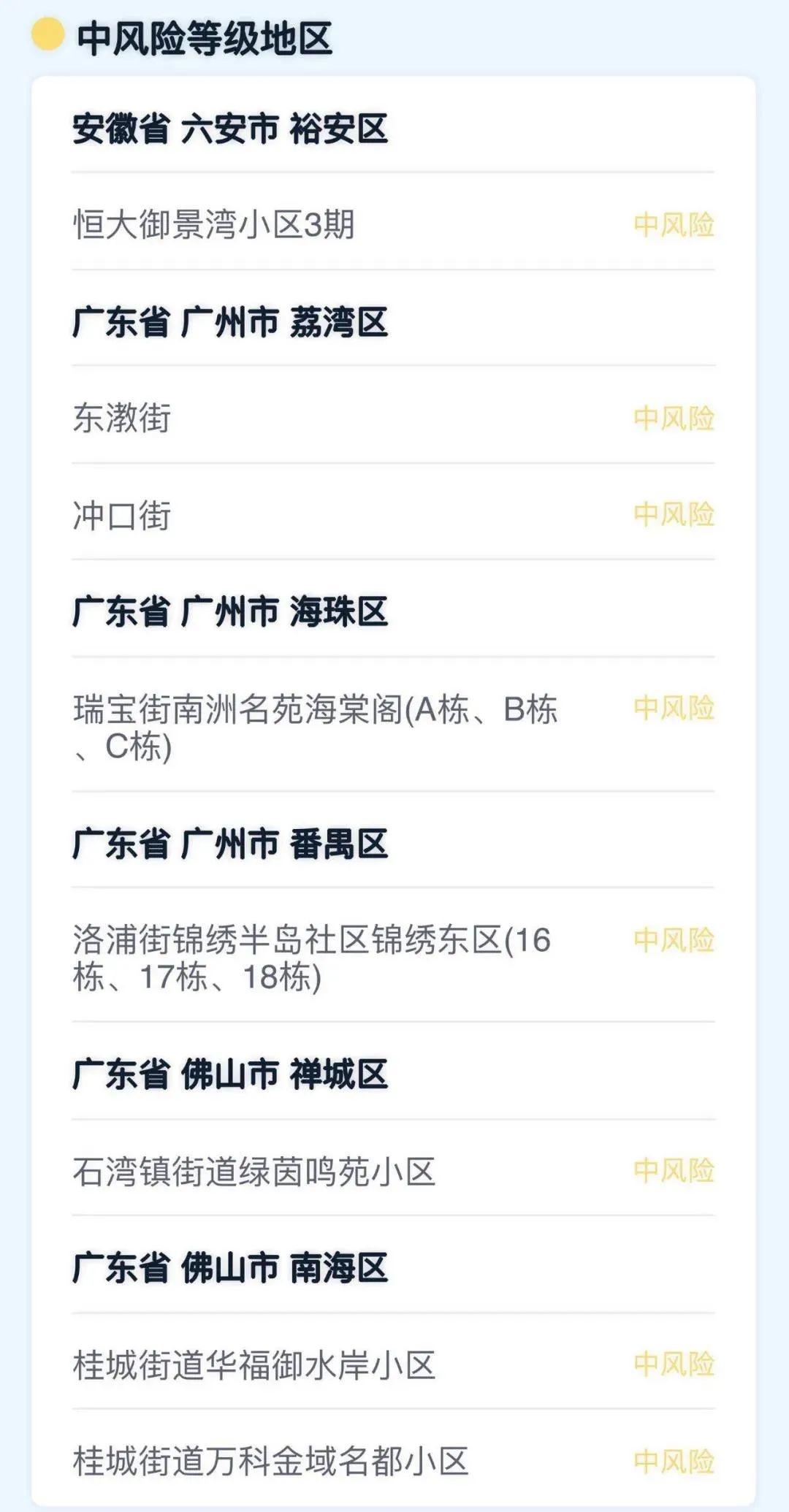 【南昌是疫情风险等级地区,南昌是疫情区吗】-第2张图片