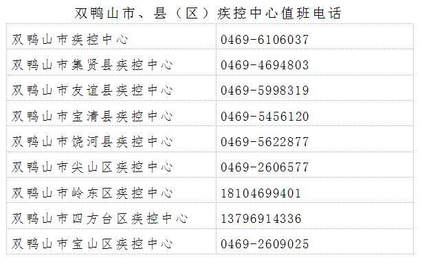 绍兴地区新增疫情人数(绍兴地区新增疫情人数多少)-第3张图片