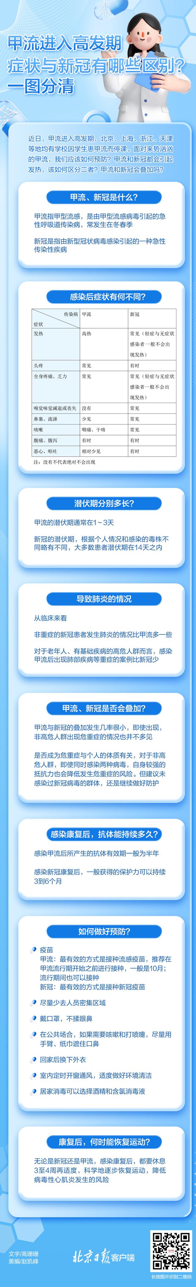 厦门是疫情高发地区吗.厦门是疫情高发地区吗现在?-第1张图片