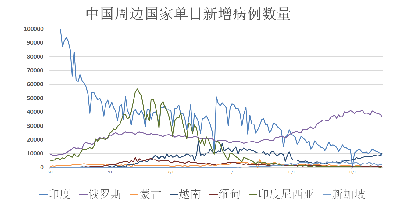 疫情可控地区查询电话(疫情电话号码查询)-第1张图片