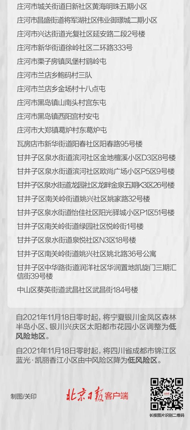 浙江疫情所在地区名称(浙江疫情分别在哪里)-第1张图片