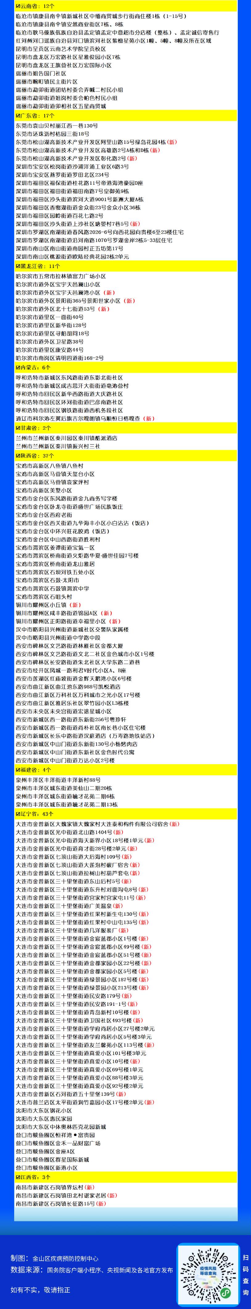 【临沧是否是疫情高危地区,临沧属不属于高风险地区】-第2张图片
