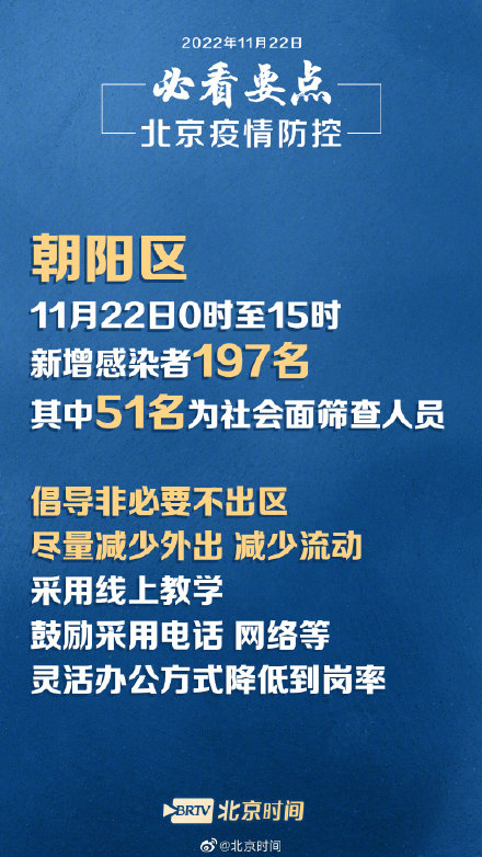 【国内疫情高发地区有哪些,国内疫情高发地区有哪些地方】-第1张图片