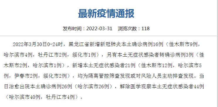 黑龙江疫情哈尔滨地区.黑龙江省哈尔滨的疫情？-第1张图片