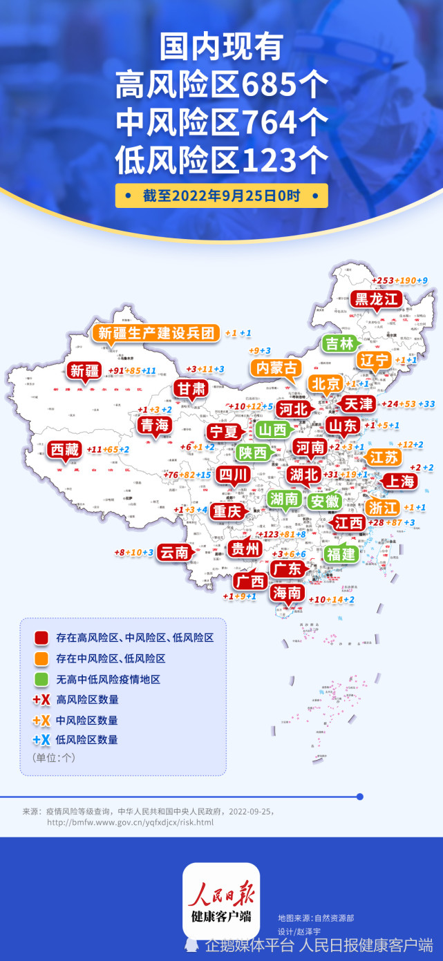 现在北京是什么疫情地区.现在北京是疫情中高风险区吗？-第1张图片