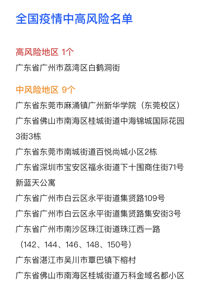 【疫情新增关注地区名单查询,疫情重点关注地区最新查询】-第1张图片