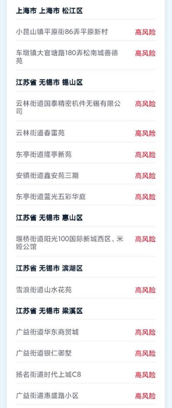 【渭南疫情风险地区更新,渭南疫情分布图】-第1张图片