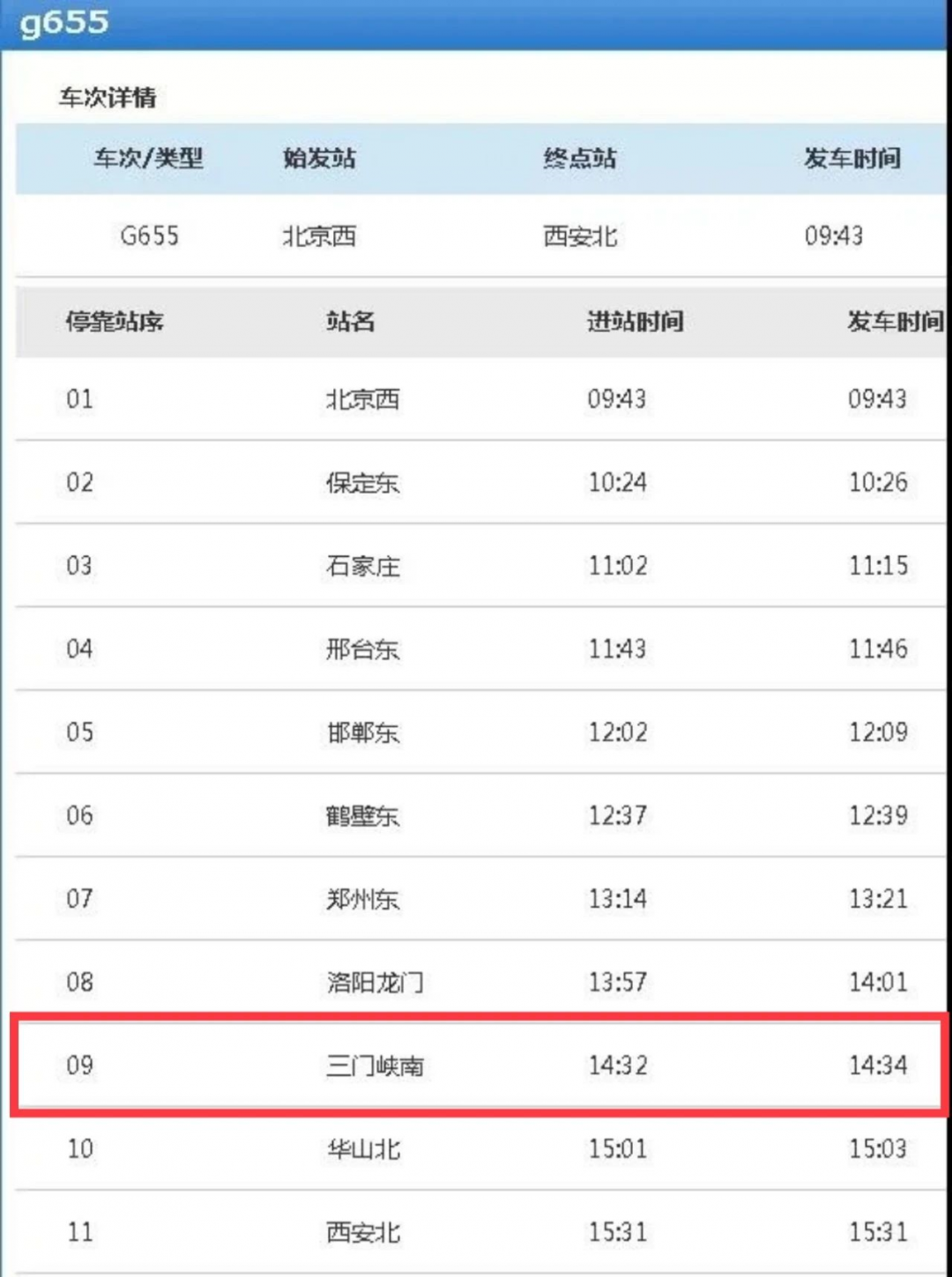 河南疫情是哪个地区的/河南疫情在哪里?-第2张图片