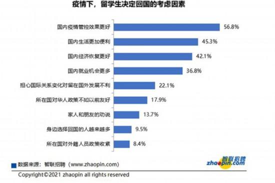 中国疫情总共多少地区了/我国疫情有多少-第1张图片