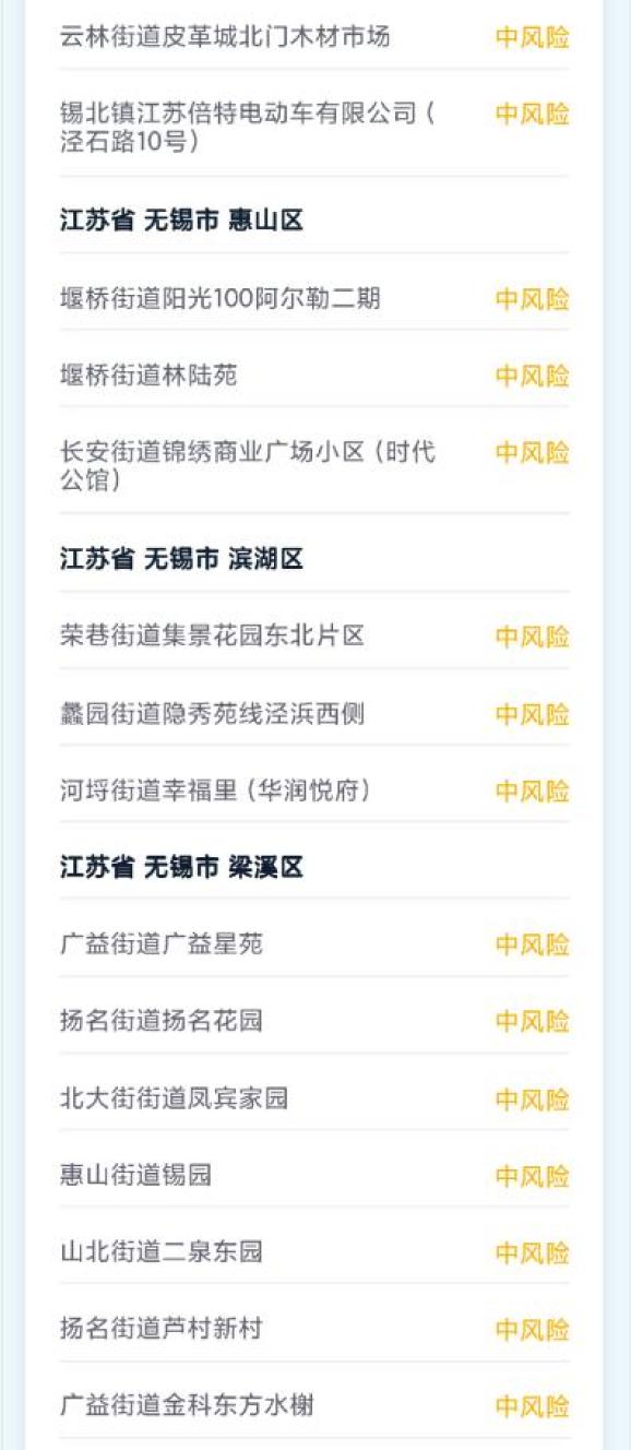 【潮汕疫情风险地区查询,潮汕疫情风险地区查询最新】-第3张图片