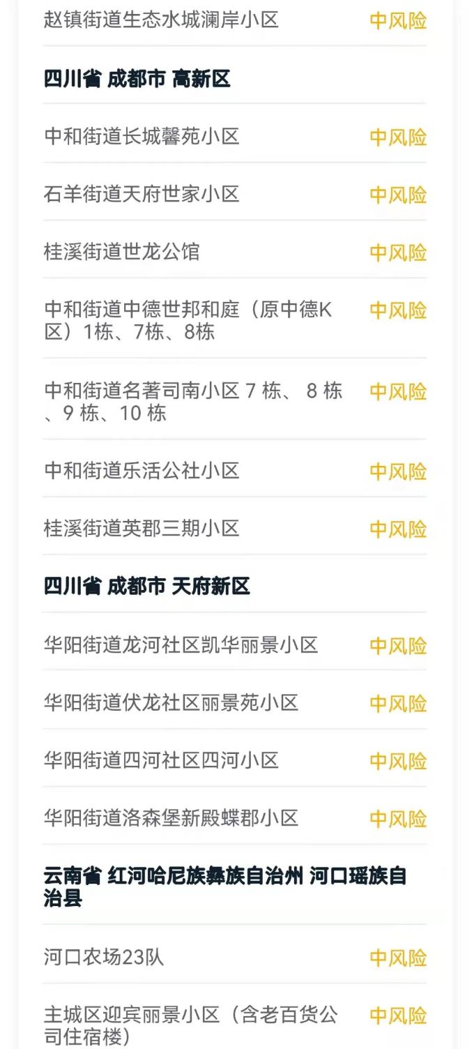 成都疫情风险地区明细/成都疫情风险区域图等级划分最新-第2张图片