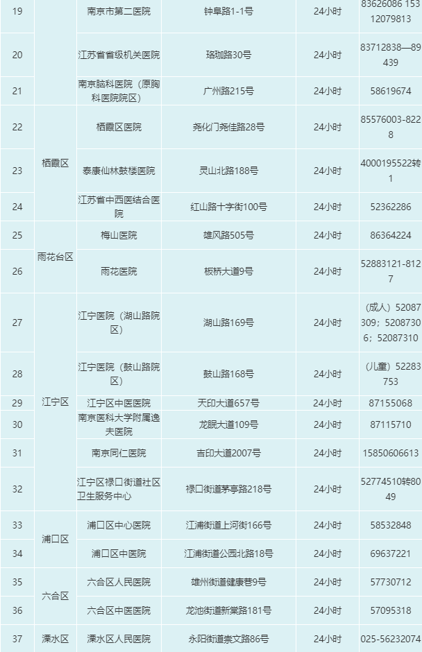 揭阳疫情什么风险地区(揭阳现在的疫情怎么样)-第1张图片