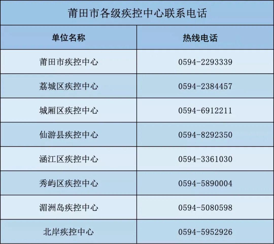 杭州疫情中风险地区(杭州 中风险)-第1张图片