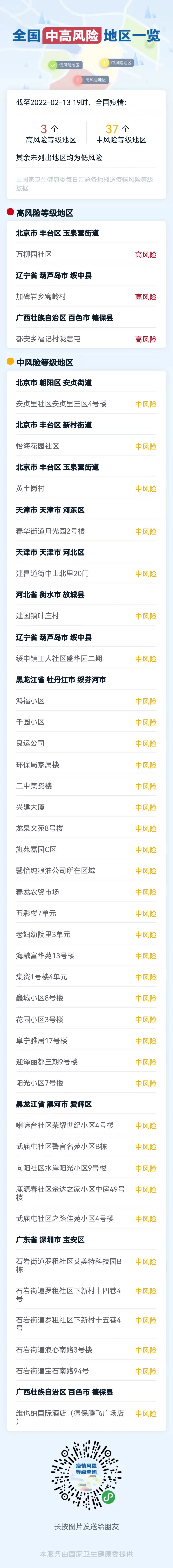 【广东疫情风险地区更新,广东疫情风险地区更新情况】-第3张图片
