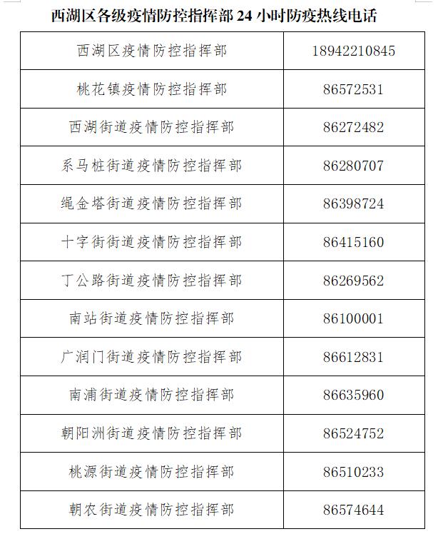 【西城疫情涉及地区有哪些,西城区疫情行动轨迹】-第2张图片