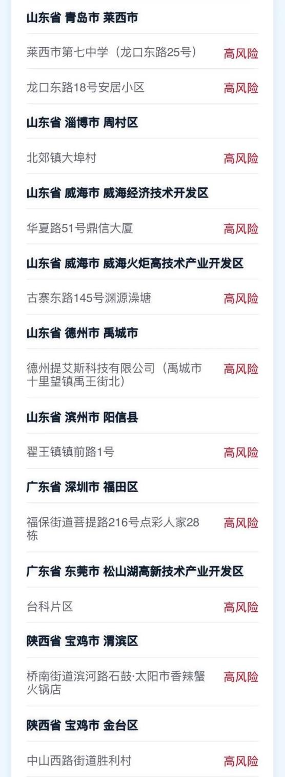 台州疫情什么风险地区(浙江台州那边疫情严重吗)-第2张图片