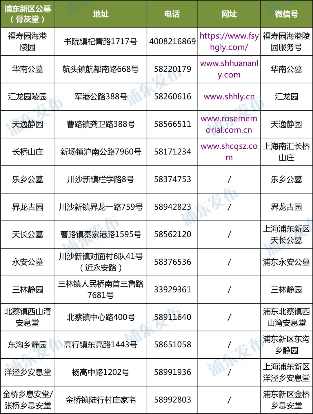 问候疫情地区亲人的短信/问候疫情地区亲人的短信模板-第3张图片
