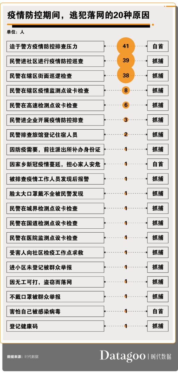 【河源最新疫情管控地区,河源最新疫情防控】-第3张图片