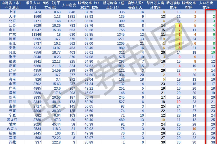 新冠疫情最惨的地区.新冠疫情最惨的地区排名？-第3张图片