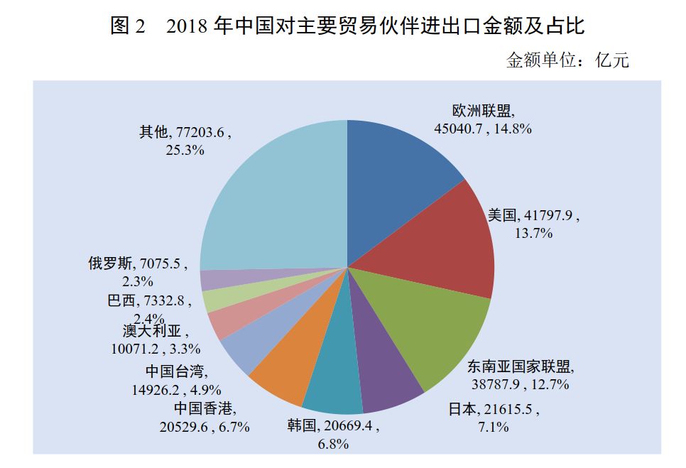 如何查看是否疫情地区.如何查询是否疫区？-第1张图片
