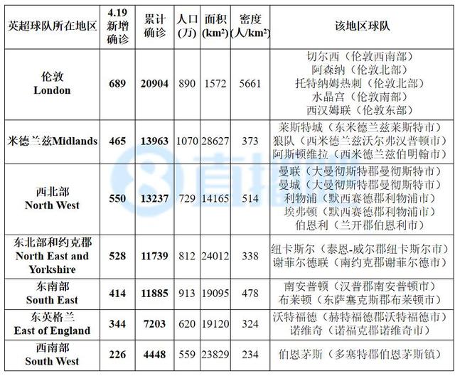 【宁波地区疫情范围图表,宁波地区疫情范围图表最新】-第1张图片