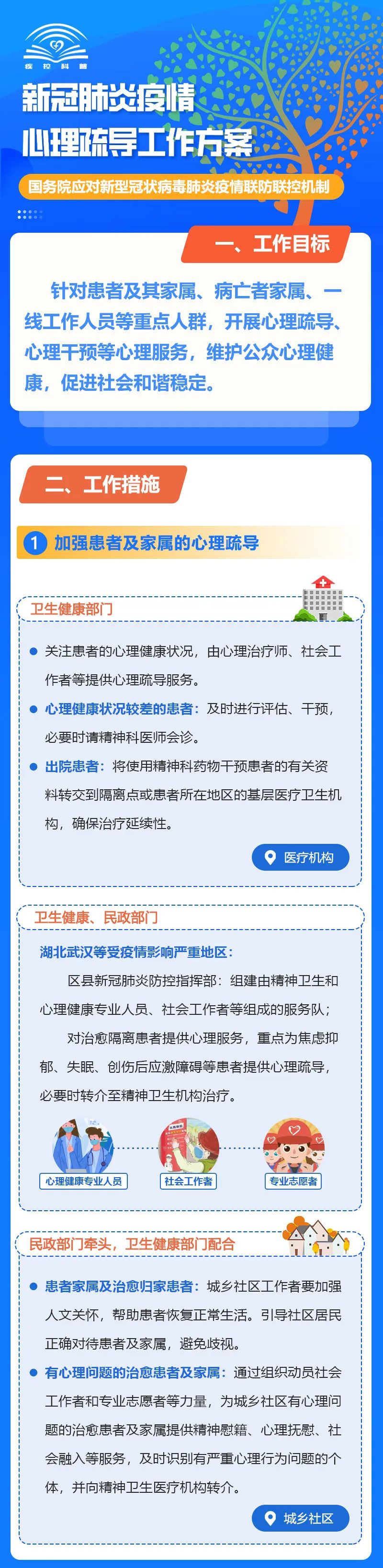 广西肺炎疫情分布地区(广西肺炎疫情分布地区图)-第1张图片