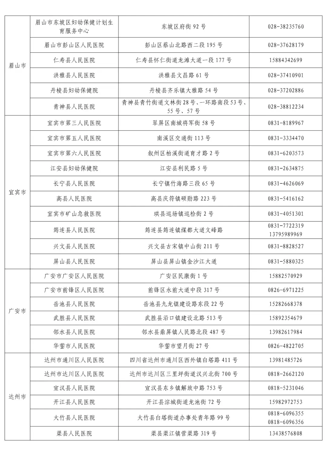 不同地区的疫情轨迹.不同地区的疫情轨迹一样吗？-第1张图片