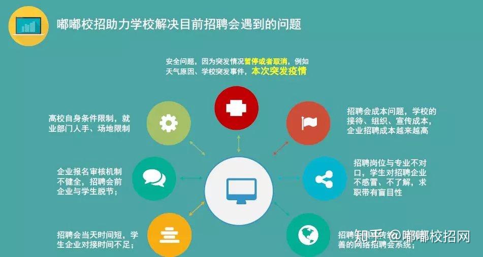 疫情申请停发地区有哪些.疫情停发区域？-第1张图片