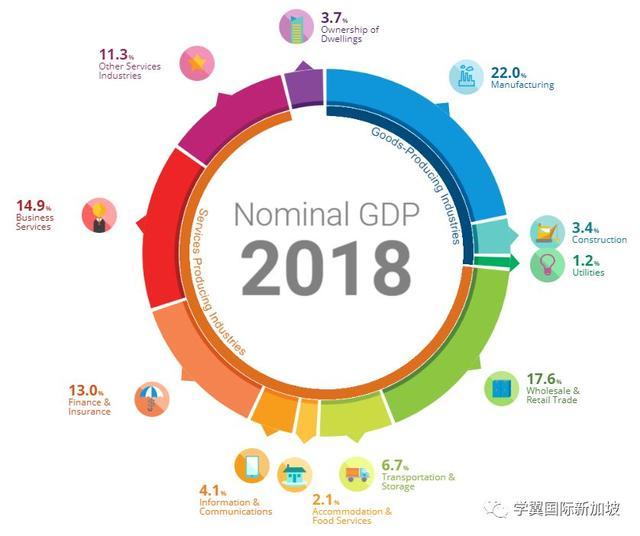 受疫情冲击最重的地区(受疫情冲击最大的产业是a第一产业b第二产业c第三产业d)-第3张图片