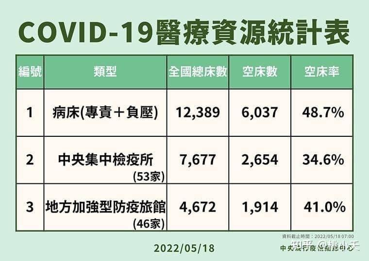 台湾地区疫情爆发原因(台湾地区疫情爆发原因分析)-第1张图片