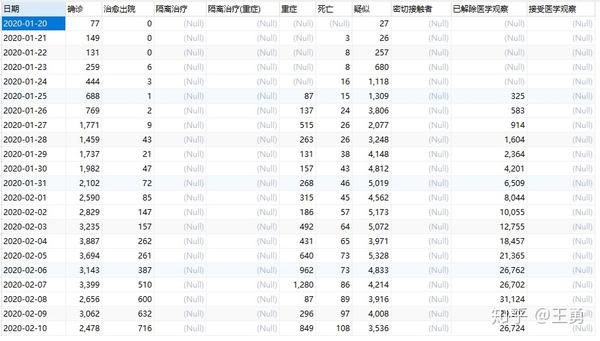 贵州疫情地区图表图片大全(贵州疫情分布地区)-第1张图片