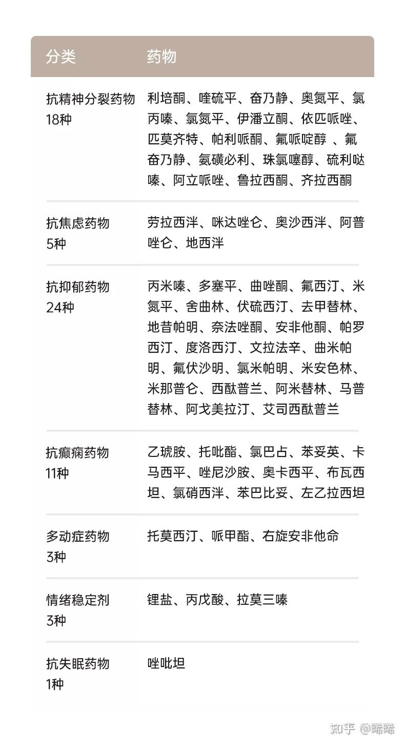 【疫情地区买药怎么办理,疫情地区买药怎么办理退货】-第1张图片