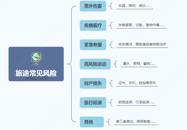 新冠疫情高险地区/新冠疫情高风险地区划分标准-第2张图片