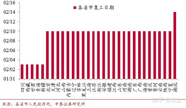 【佛山主要疫情地区在哪里,佛山疫情主要在哪个区】-第2张图片
