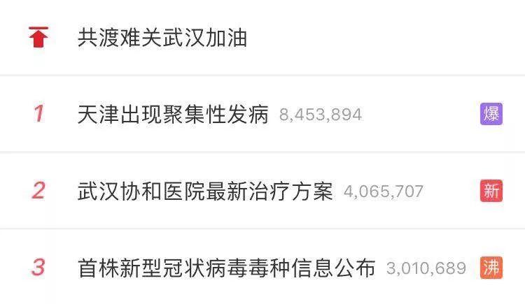 天津多点聚集性疫情地区(天津疫情聚集性发病)-第2张图片