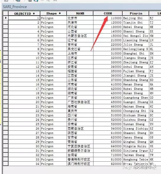 全国各个地区疫情排名(全国各地的疫情排名)-第1张图片