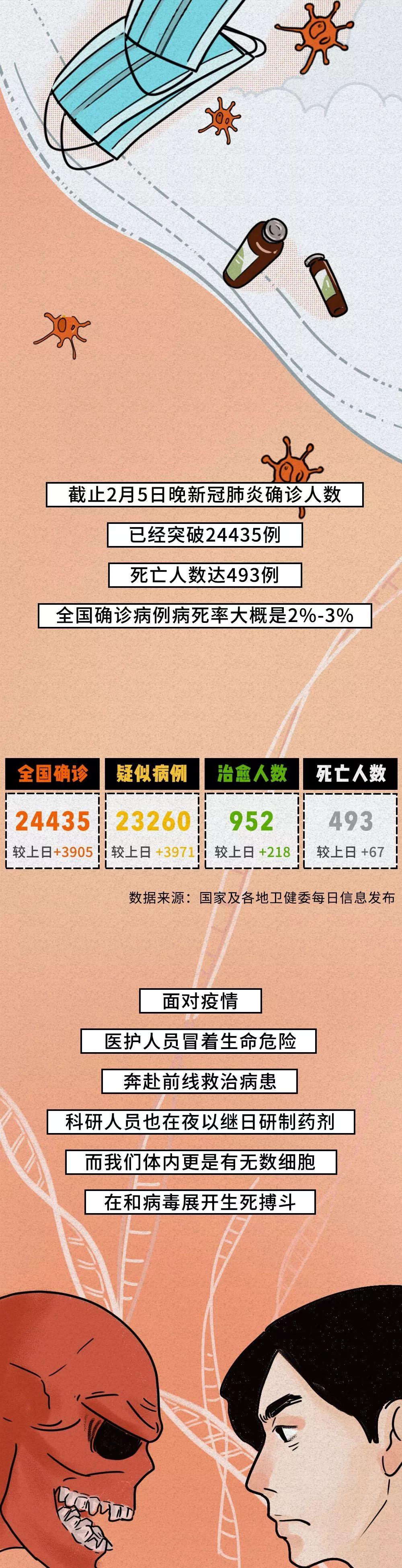 近期的疫情有哪些地区/近期的疫情有哪些地区严重-第2张图片