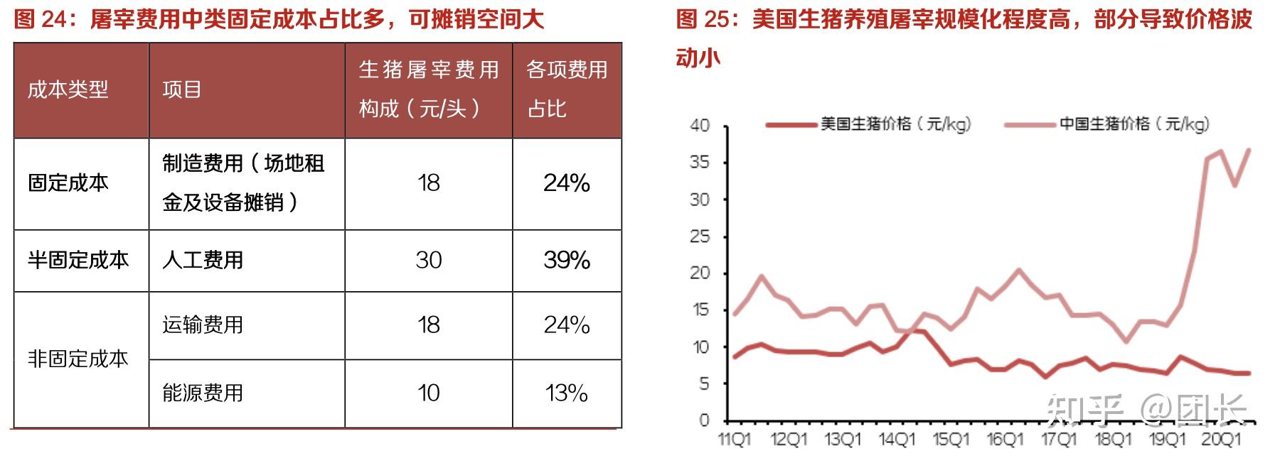 疫情地区发的生鲜拒收.生鲜拒收不给退款是吧?-第3张图片