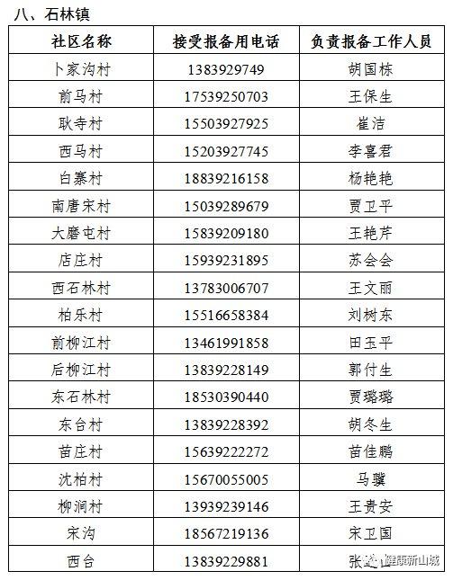 反大连怎样报备疫情地区.回大连怎么跟社区报备?-第1张图片